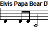 Elvis Papa Bear DVD